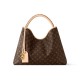 Replica Again Handbag Browm Monogram Canvas M25877 Uk Replica Again Handbag Browm Monogram Canvas M25877 Uk