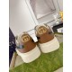 Gucci Brown Monogram Trainers Heel Detail View in brown and green Rear view of Gucci brown leather trainers showing heel tabs and chunky soles in brown and green