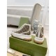 Gucci High Top Beige Canvas Trainer Heel View in beige and white Rear heel view of Gucci GG High Top Platform Beige Canvas Trainers showing white piping