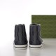 Gucci High-Top Trainers Rear View in grey Rear view of Gucci grey GG canvas high-top trainers showing heel spine design